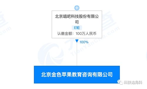 唱吧跨界布局教育領域 成立北京金色蘋果教育咨詢公司，新增舞蹈培訓與教育咨詢服務